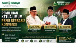 Politik Santun dan Amanah, Jalan Nahdlatul Ulama Menentukan Kepemimpinan PBNU
